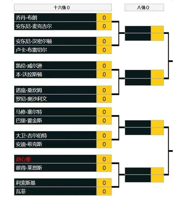 但边裁举旗示意越位。